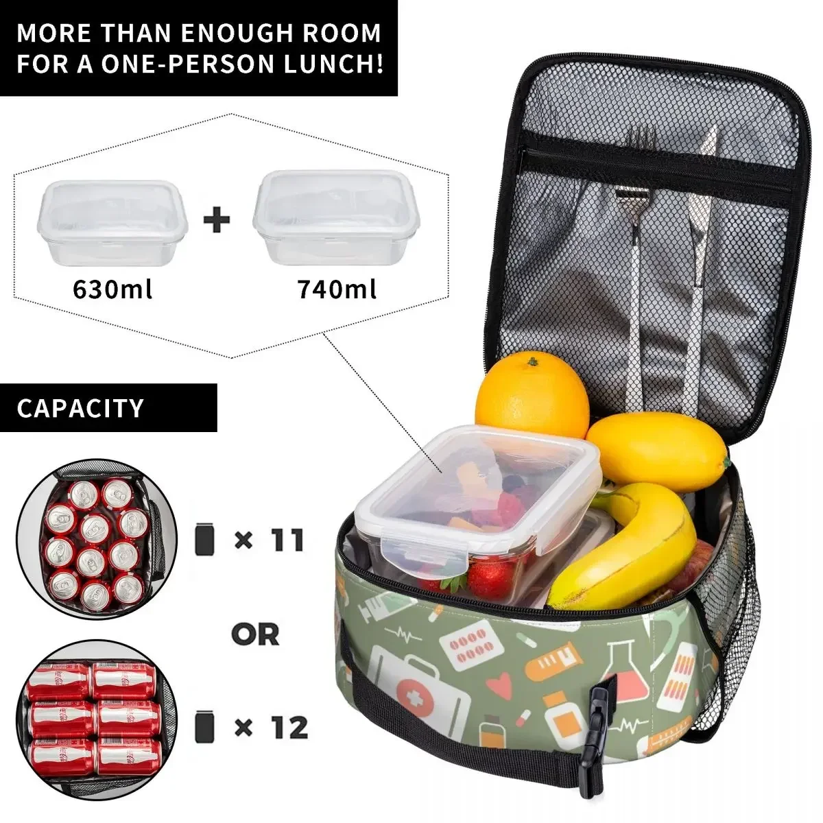 กระเป๋าเก็บอาหารกลางวันแบบมีฉน - Food Storage Bag บทวิจารณ์และราคา