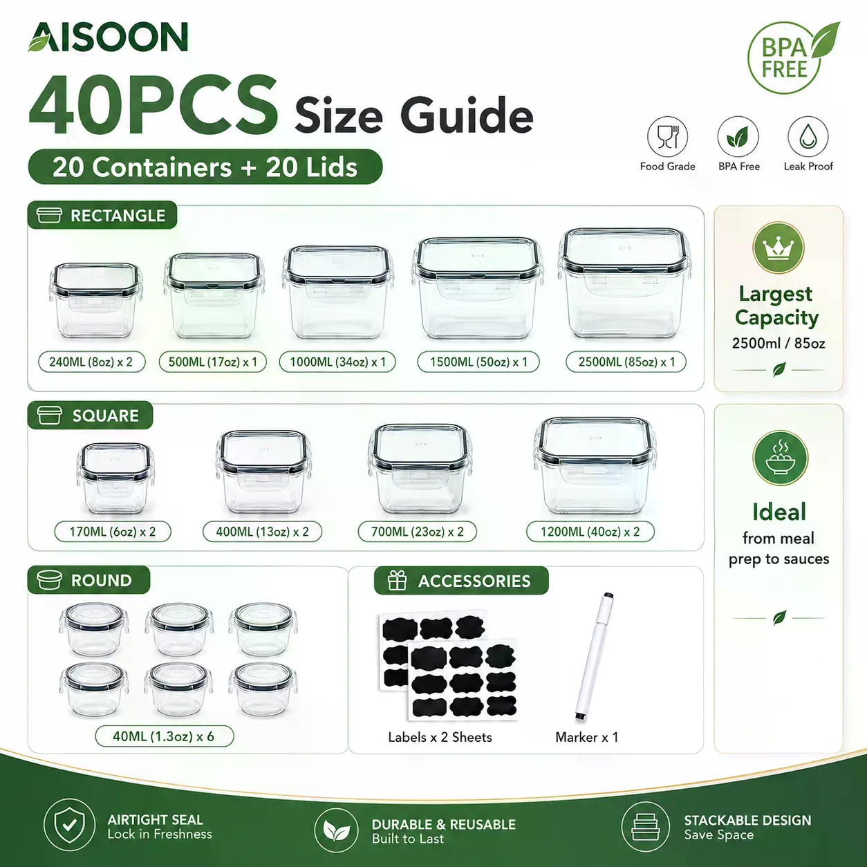 ชุดภาชนะเก็บอาหารซิลิโคนขนาดให - Food Storage Labels บทวิจารณ์และราคา