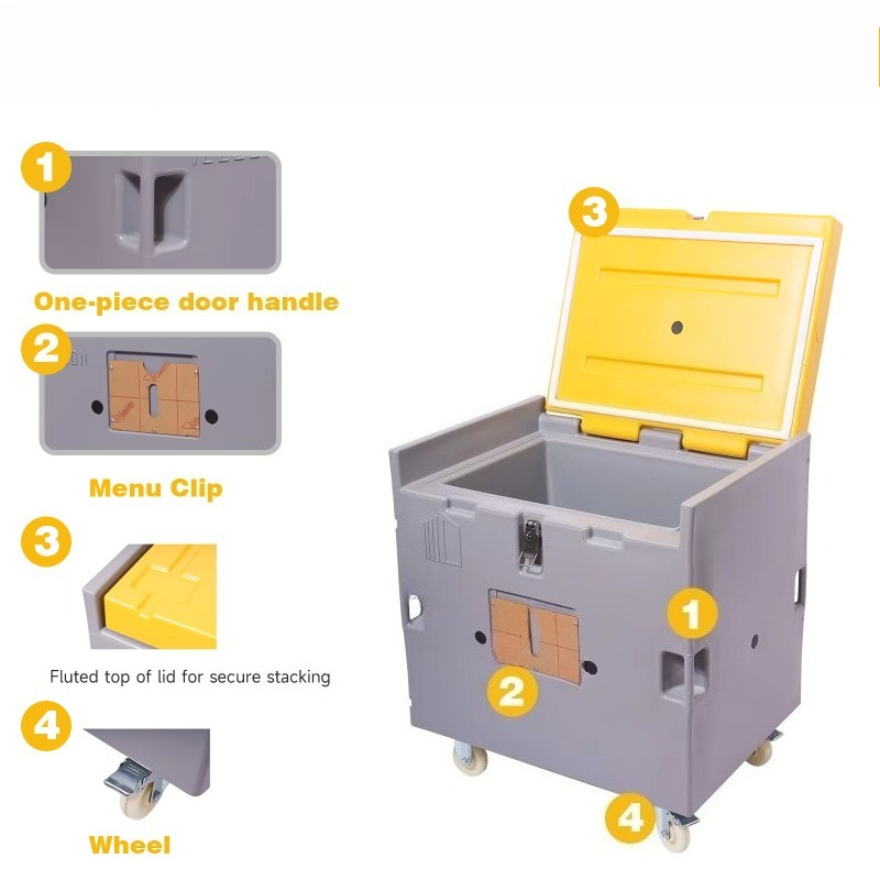 กล่องเก็บน้ำแข็งแห้งแบบมีฉนวนก - Food Storage Containers บทวิจารณ์และราคา